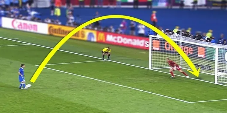 Chinh Phục Kèo Penalty Đỉnh Cao Với Những Quyết Định Cân Não Và Hào Hứng